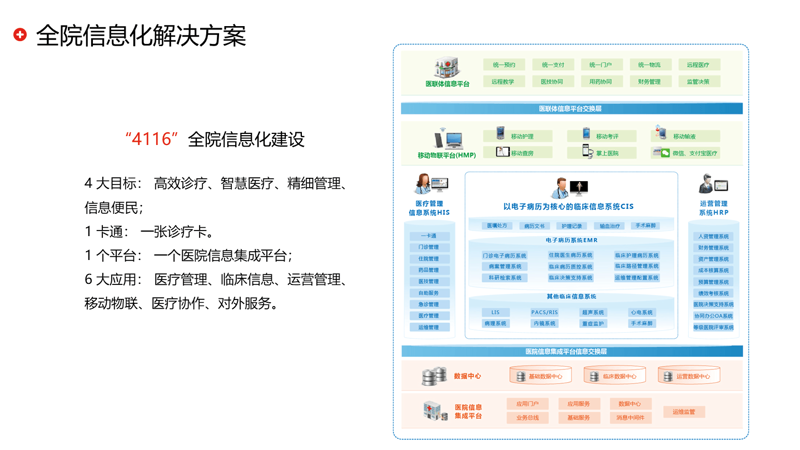上海软件开发行业如何把握时代脉搏？